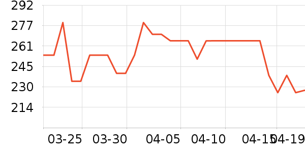 �ղ������¯��ʷ�۸�