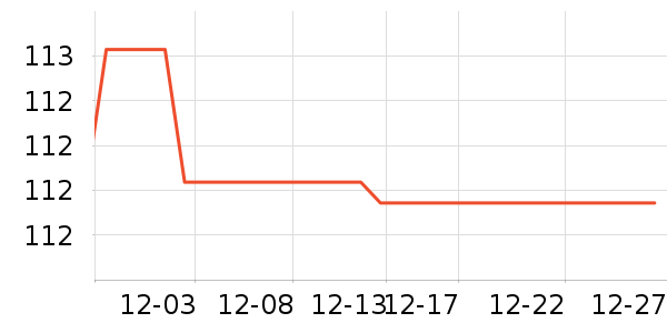 ���������ӹ�����ʷ�۸�