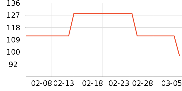 ���������ӹ�����ʷ�۸�