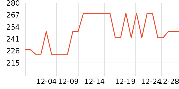 �ղ�����ˮ��/��ˮƿ��ʷ�۸�