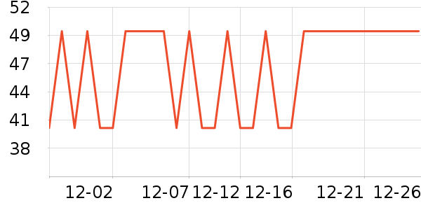 �������챧��/������ʷ�۸�