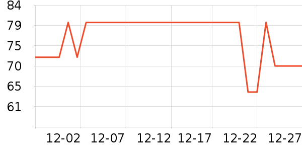 ��ʿ�ᱣ�±���ʷ�۸�