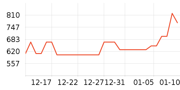 ��ϣ�ͻ����װ��ʷ�۸�