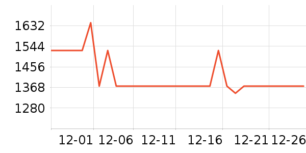 �ղ�����������������ʷ�۸�