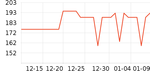 �Ŀ���ȡů����ʷ�۸�