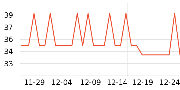 ��������˯��/�Ҿӷ���װ��ʷ�۸�