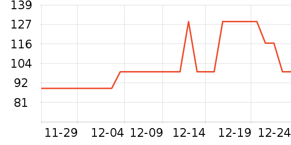 ��������˯��/�Ҿӷ���װ��ʷ�۸�