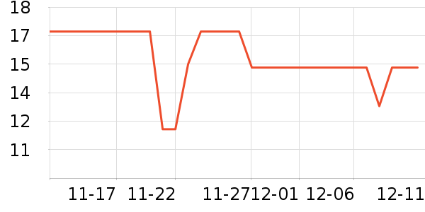 ������������������ʷ�۸�