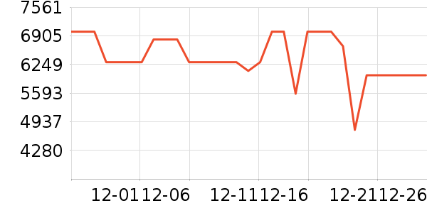 ���ı�����ʷ�۸�