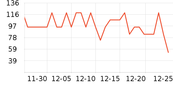 ��˳Դ������ʷ�۸�