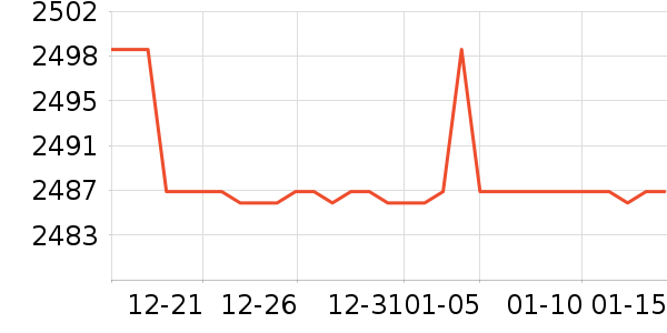 ������������/������ʷ�۸�