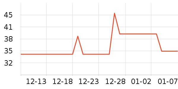 babypods������Ʒ��ʷ�۸�