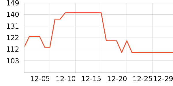 �Ž�������ʷ�۸�