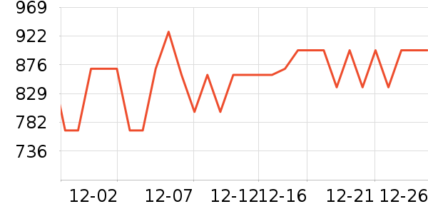 ��껵�����/����ʷ�۸�