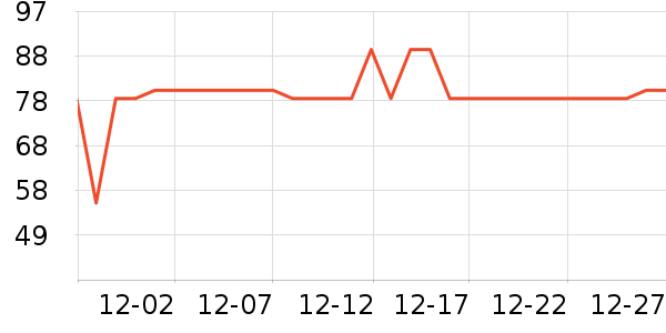 ����������/˿����ʷ�۸�