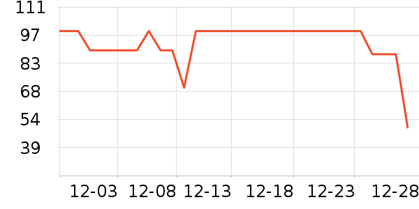 �������˱�ů������ʷ�۸�