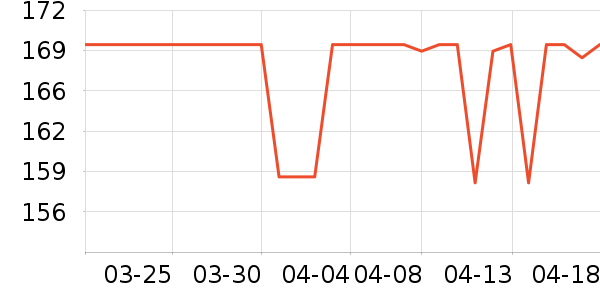 ��ʿ���鰮�����ʷ�۸�