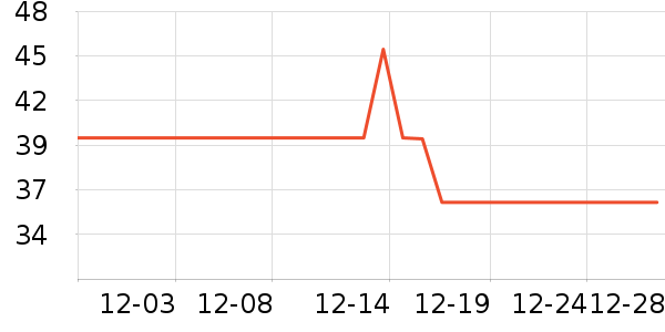 �͵۰͵۶�ͯ��װ��ʷ�۸�