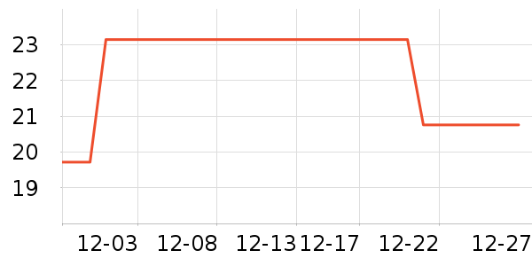 ��Ȼ֮��ɳ����ʷ�۸�