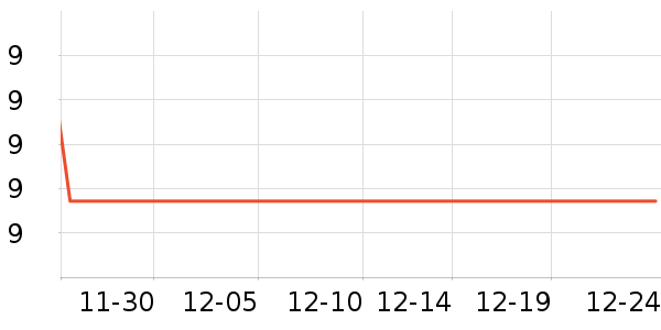 ȤС��������ʷ�۸�