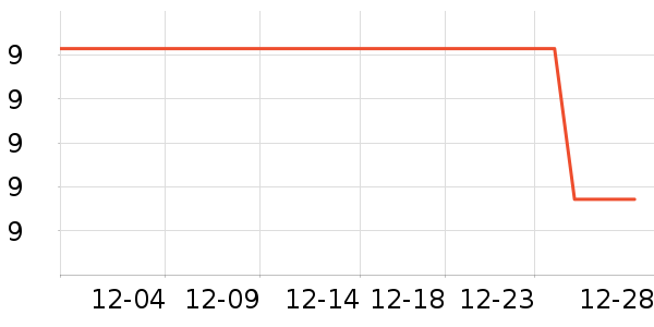 ȤС��������ʷ�۸�