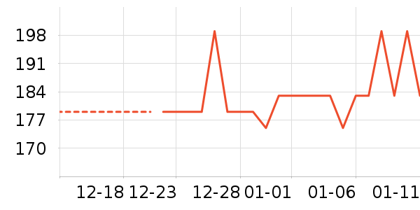 ��̬�Ʊ�Я/�ƶ���Դ��ʷ�۸�