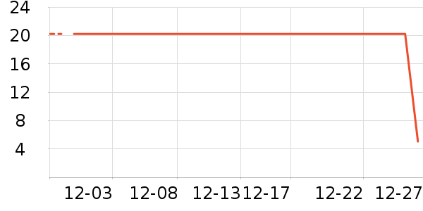 ˼����Ʒ��ʷ�۸�