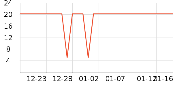 ˼�������ʷ�۸�