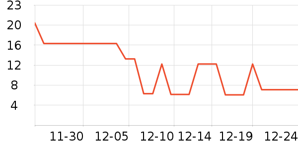 �߽�˿������������ʷ�۸�