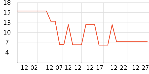 �߽�˿������������ʷ�۸�