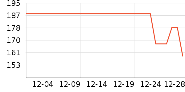 è��˯��/�Ҿӷ���װ��ʷ�۸�