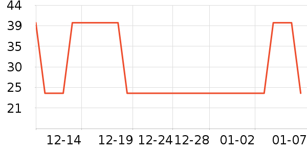 ��ɡ/�����ʷ�۸�