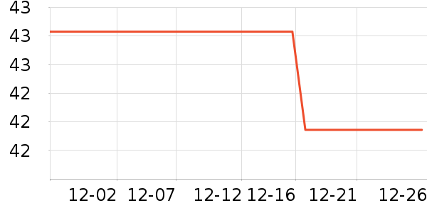 ������������ʷ�۸�