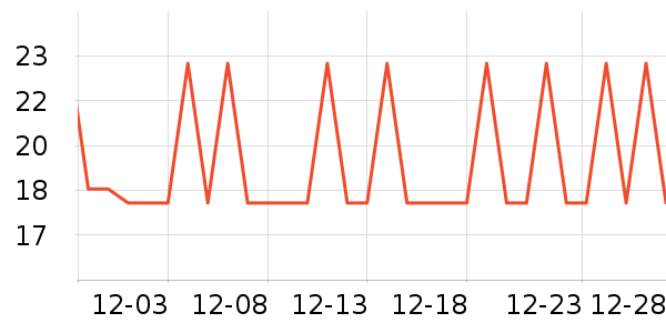 MZPLOI������ʷ�۸�