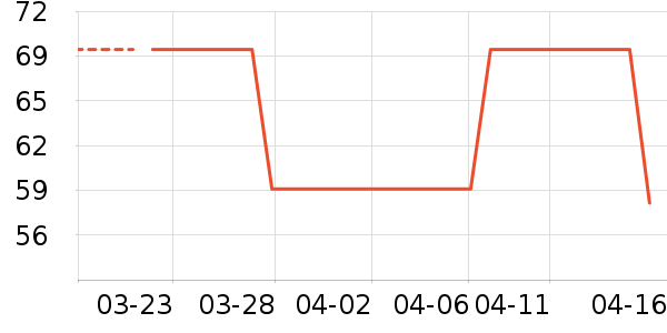 ��ľ�����п���ʷ�۸�