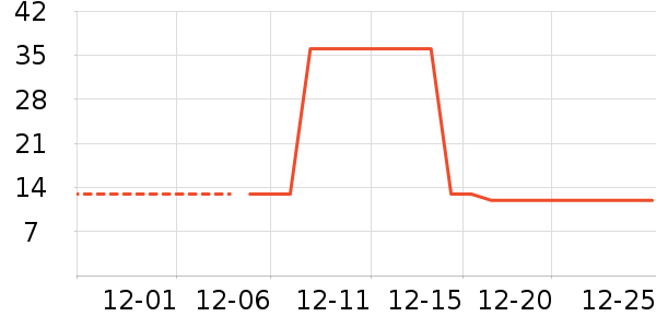 Ӥ��ʪ����ʷ�۸�