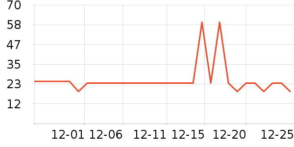 �����������ˮ��ʷ�۸�