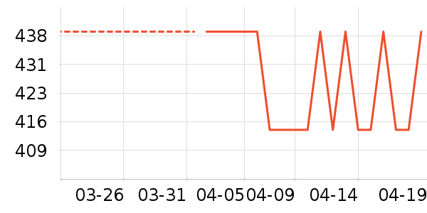 ˯��/�Ҿӷ���װ��ʷ�۸�