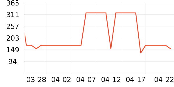 ����ʿѧ��Ь��ʷ�۸�