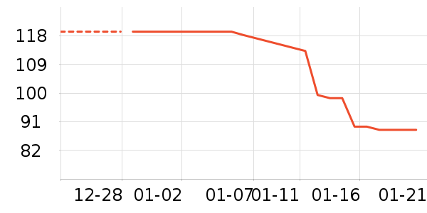 JEEP ����/������ʷ�۸�