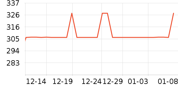 ZHISIHUI������ƽ�������ʷ�۸�