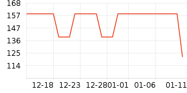 �����è ������ʷ�۸�