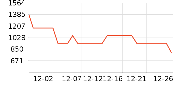 �������촲��ʷ�۸�