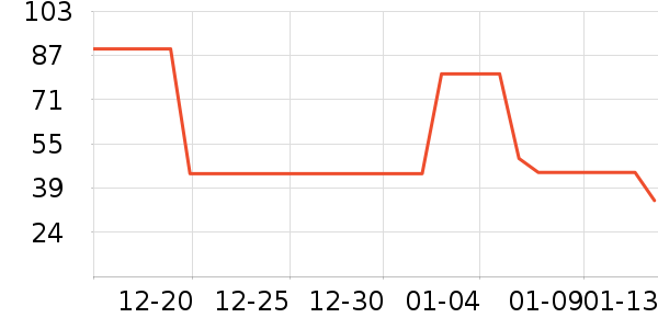 è��Ůʿ�ڿ���ʷ�۸�