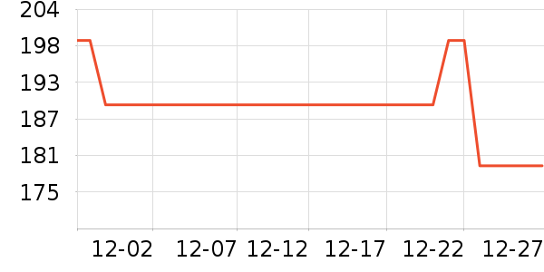 Ƥ���������޷���ʷ�۸�