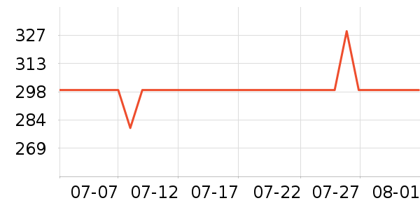 ����ԡ��/��������ʷ�۸�