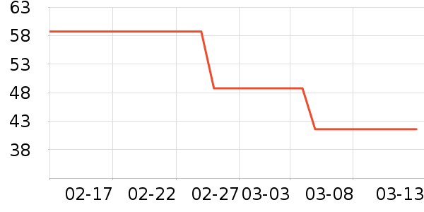 ��������Ůʿ�ڿ���ʷ�۸�