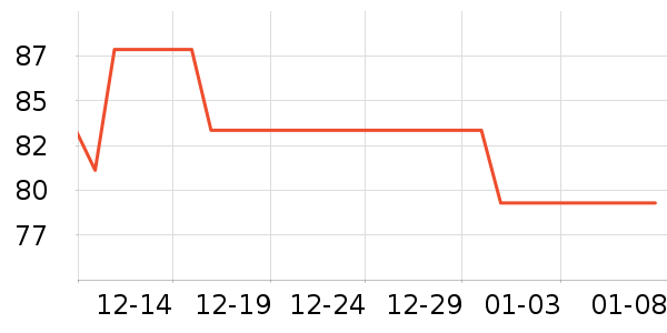 ��ʿ��ë��/������ʷ�۸�