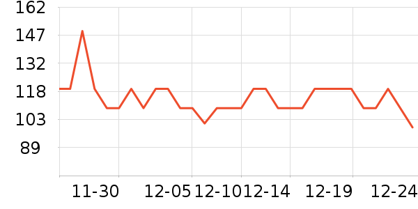 �ز��˶�Ь��ʷ�۸�