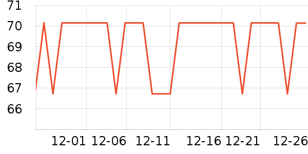 ����·���п���ʷ�۸�